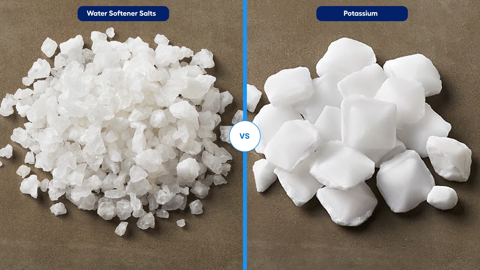 Water Softener Salt Vs Potassium Cost